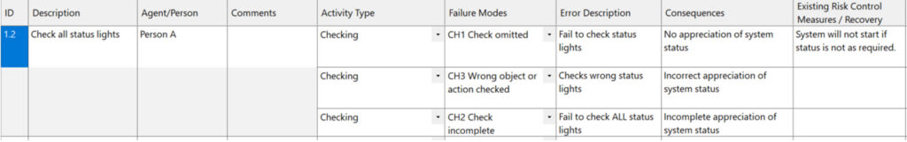 Screenshot of our Failure Mode analysis in SHERPA