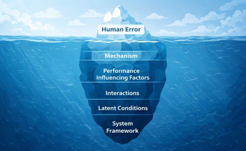HF Second Story header